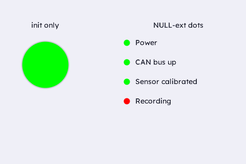 LED Widget